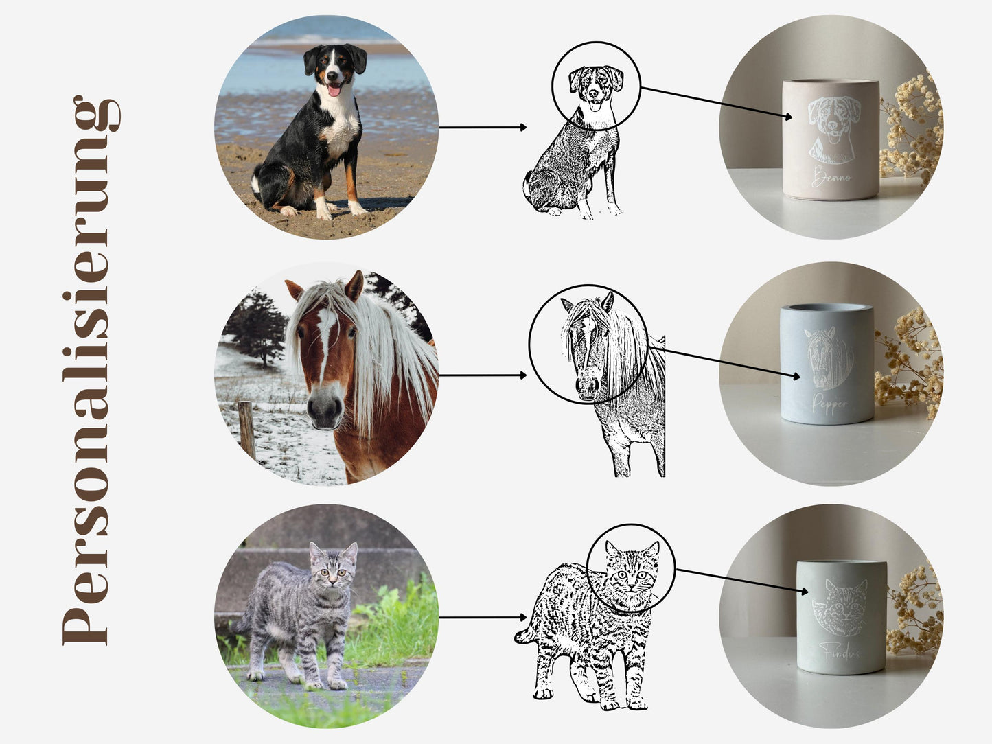 Personalisierbare Erinnerungskerze für Tiere – Graviertes Kerzenglas, wiederbefüllbar mit Wachsgranulat – Mit deinem Foto personalisiert | Name & Datum